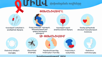 ՄԻԱՎ վարակ, հնարավոր ախտանշաններն ու փոխանցման ուղիները
