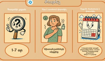 Տեղեկատվություն