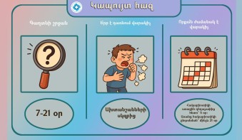 Полезные ссылки