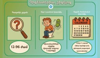 Полезные ссылки