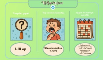 Օգտակար նյութեր