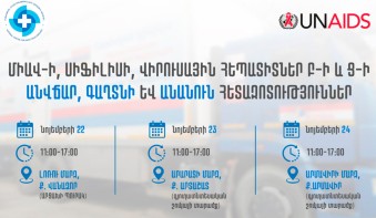 ԱՆՎՃԱՐ հետազոտություններ մարզերում