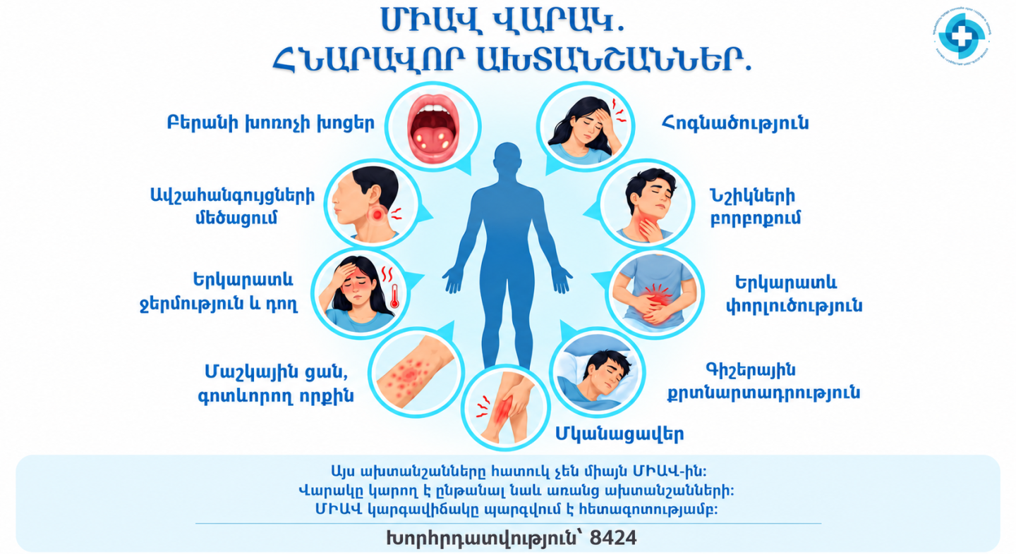 HIV infection, possible symptoms, and routes of transmission